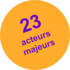 23 acteurs majeurs
